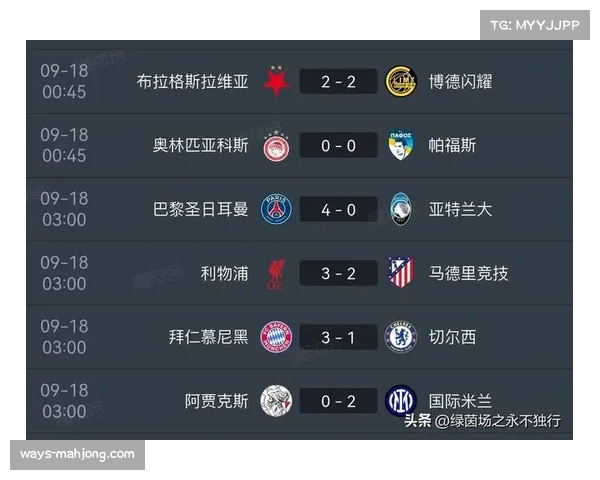 欧冠积分榜更新皇马拜仁大胜利物浦爆冷输球跌至第16位