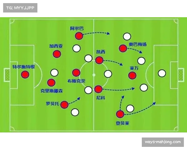 尼斯攻防转换节奏有待改善，面对高压逼抢易出漏洞